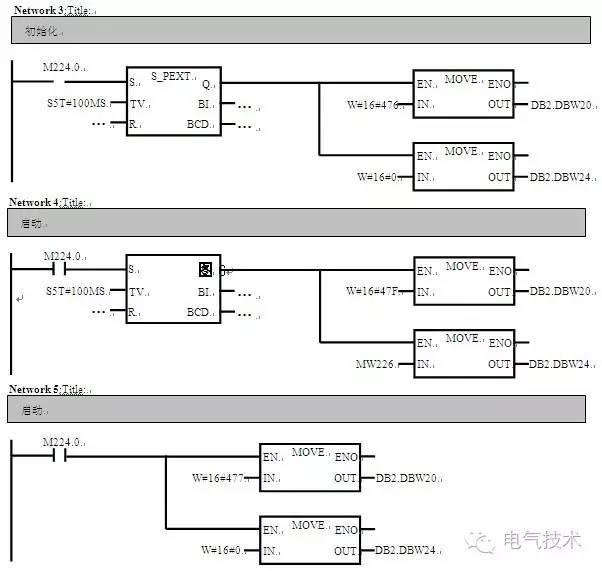 解决方案︱西门子PLC与ABB变频器在软启动器改造系统中的应用